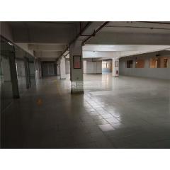 萬基工業大廈低層AB